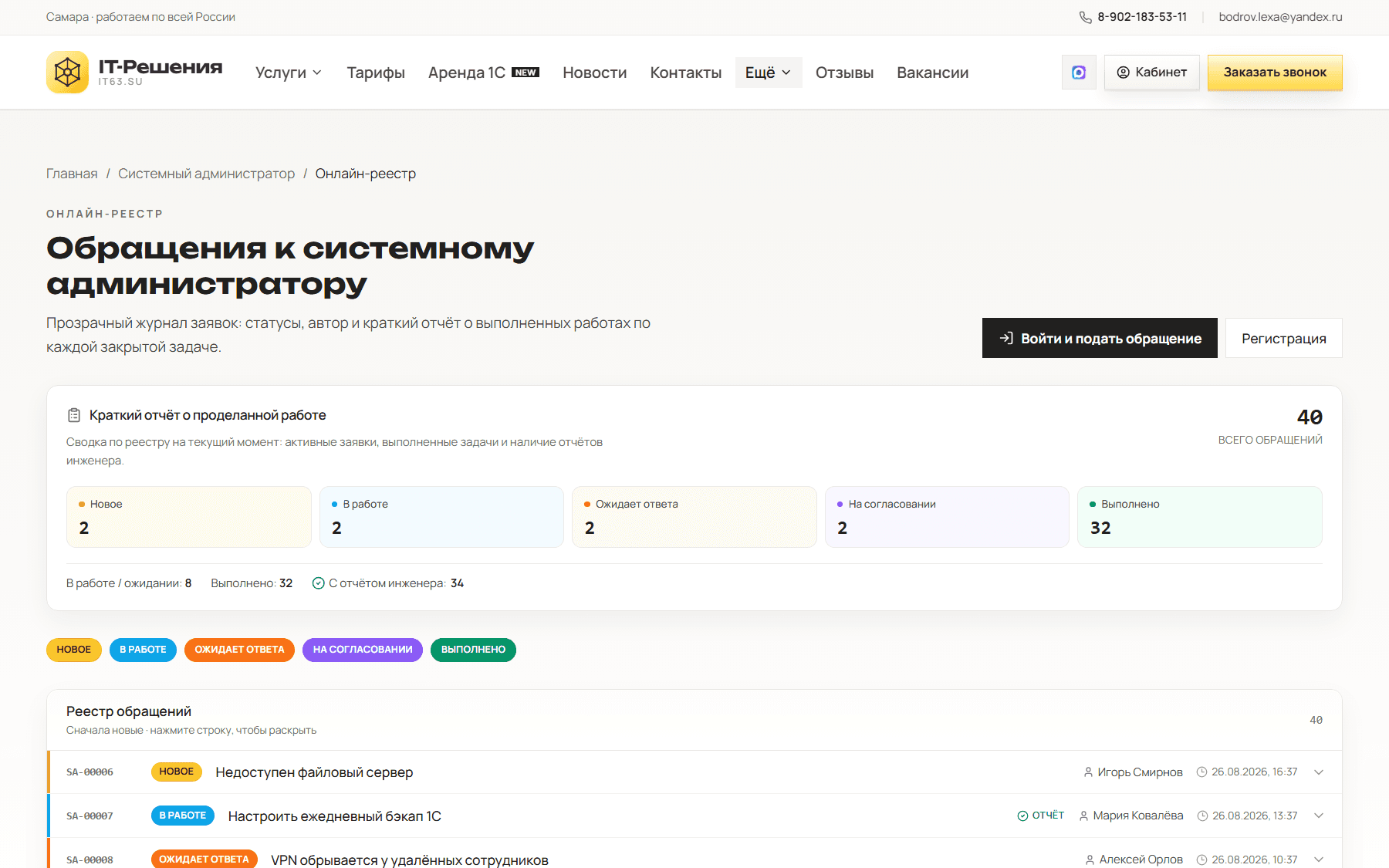 Единый онлайн-реестр обращений к системному администратору на it63.su