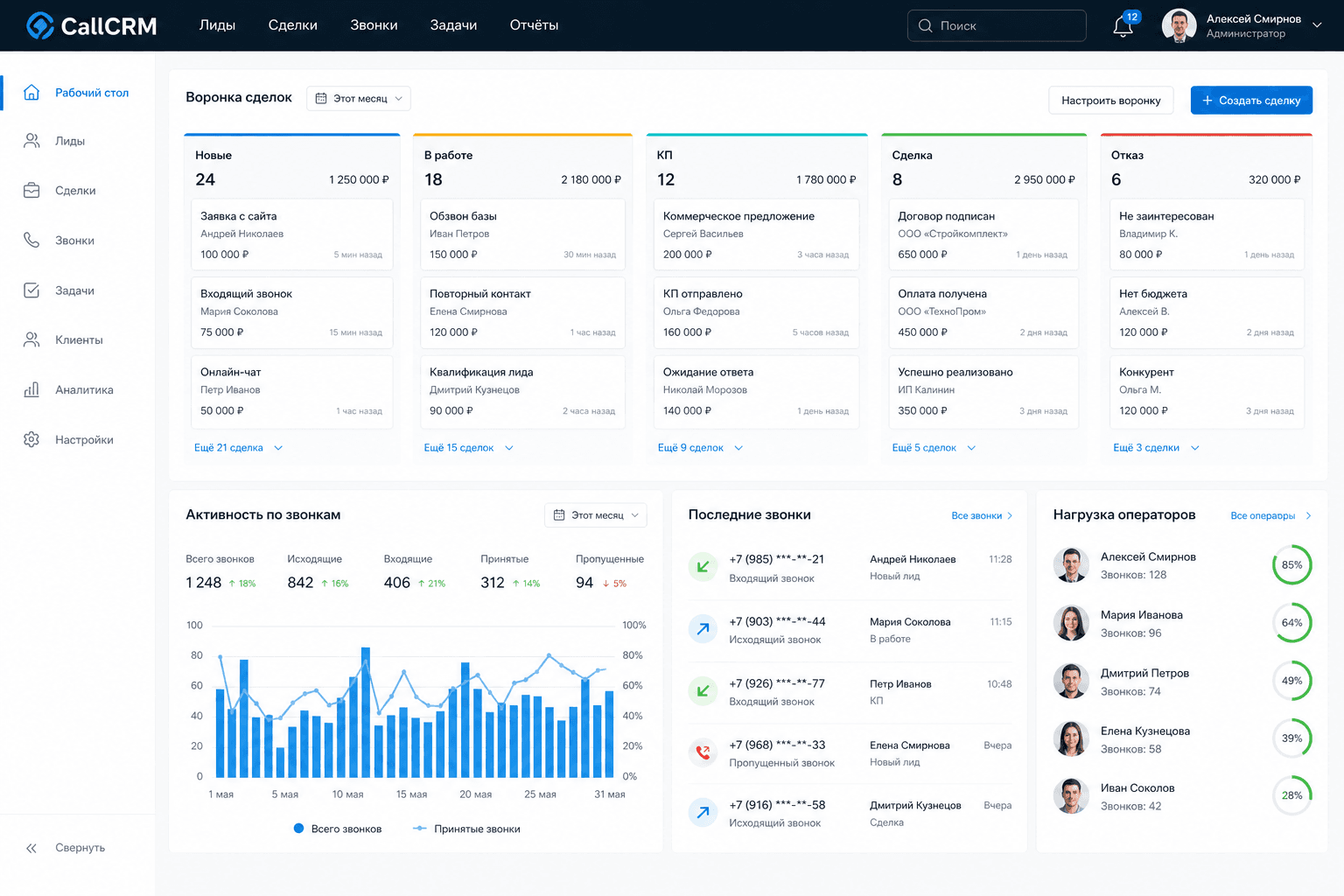 Интерфейс CallCRM — этап 1