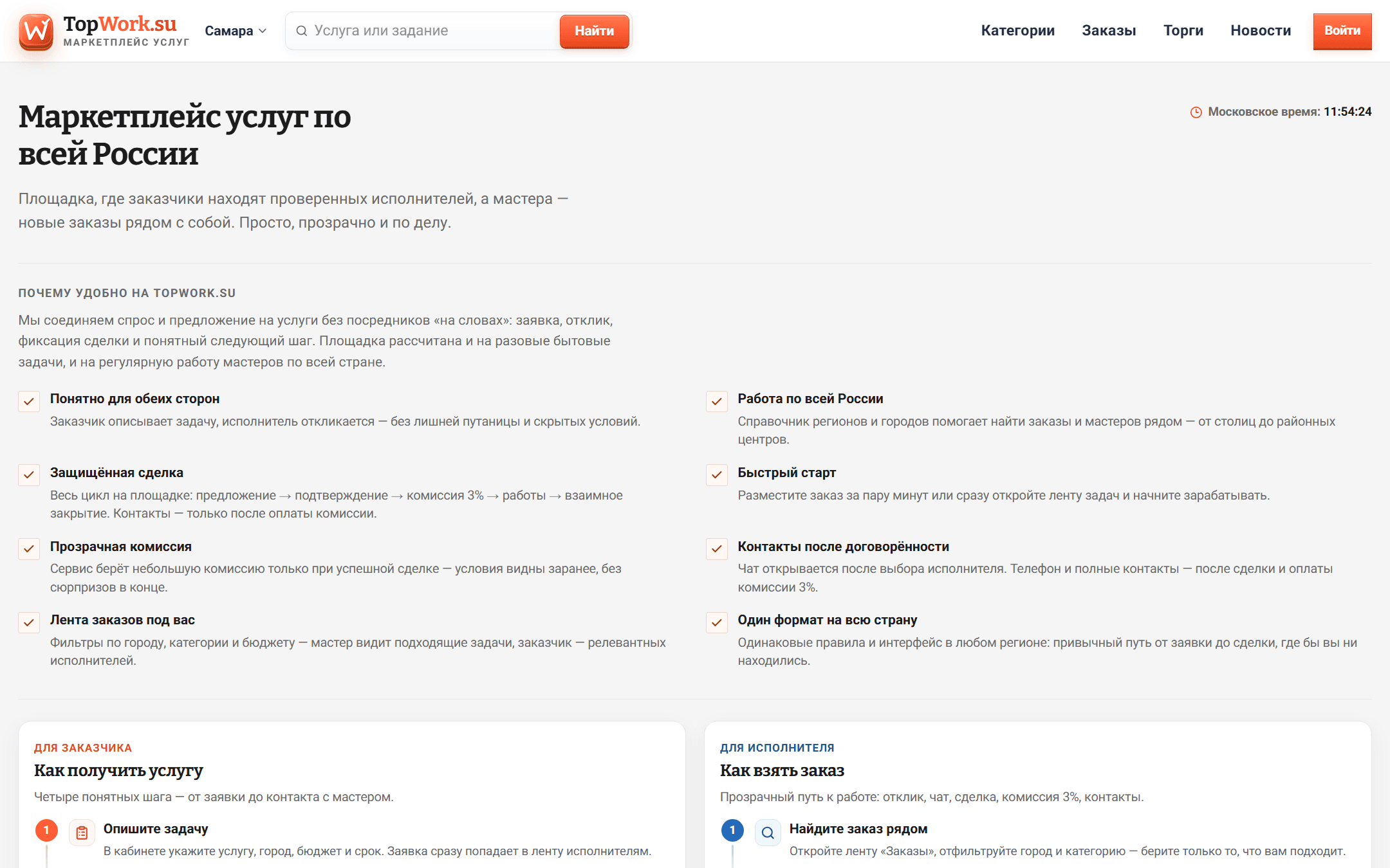 Интерфейс маркетплейса TopWork.su
